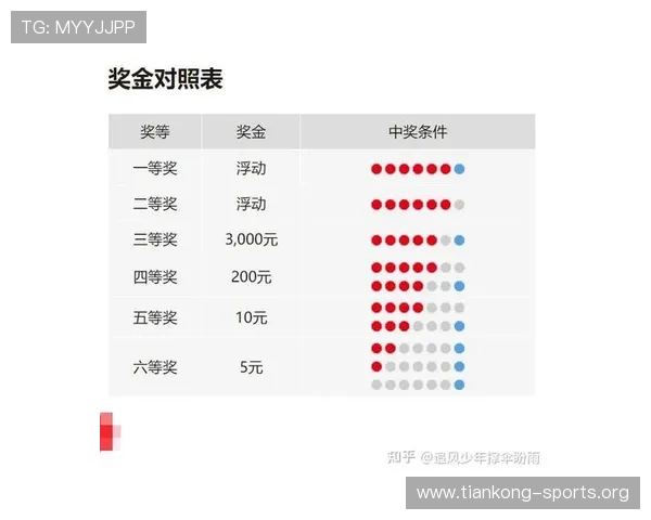 中国足彩竞彩网开奖结果中奖概率分析，提升投注策略和中奖几率的实用技巧