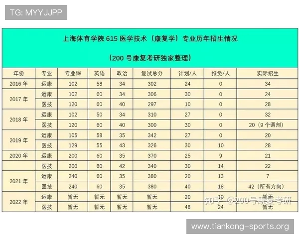 半岛综合体育官网最新登录入口帮助用户解决登录障碍,提供详细操作指南确保顺利进入游戏大厅