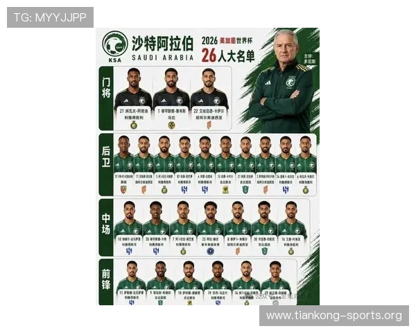 世界杯佛得角沙特比赛替补名单全面解析帮助球迷掌握球队阵容深度 世界杯佛得角沙特比赛替补名单全面解析帮助球迷掌握球队阵容深度
